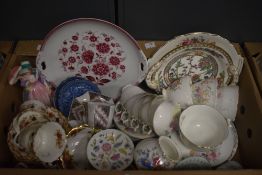 A Royal Worcester 'Sweet Pea' part tea service (nine pieces), a Royal Albert 'Old Country Roses'