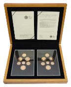 2008 gold proof coins United Kingdom Coinage Royal Shields and Emblems