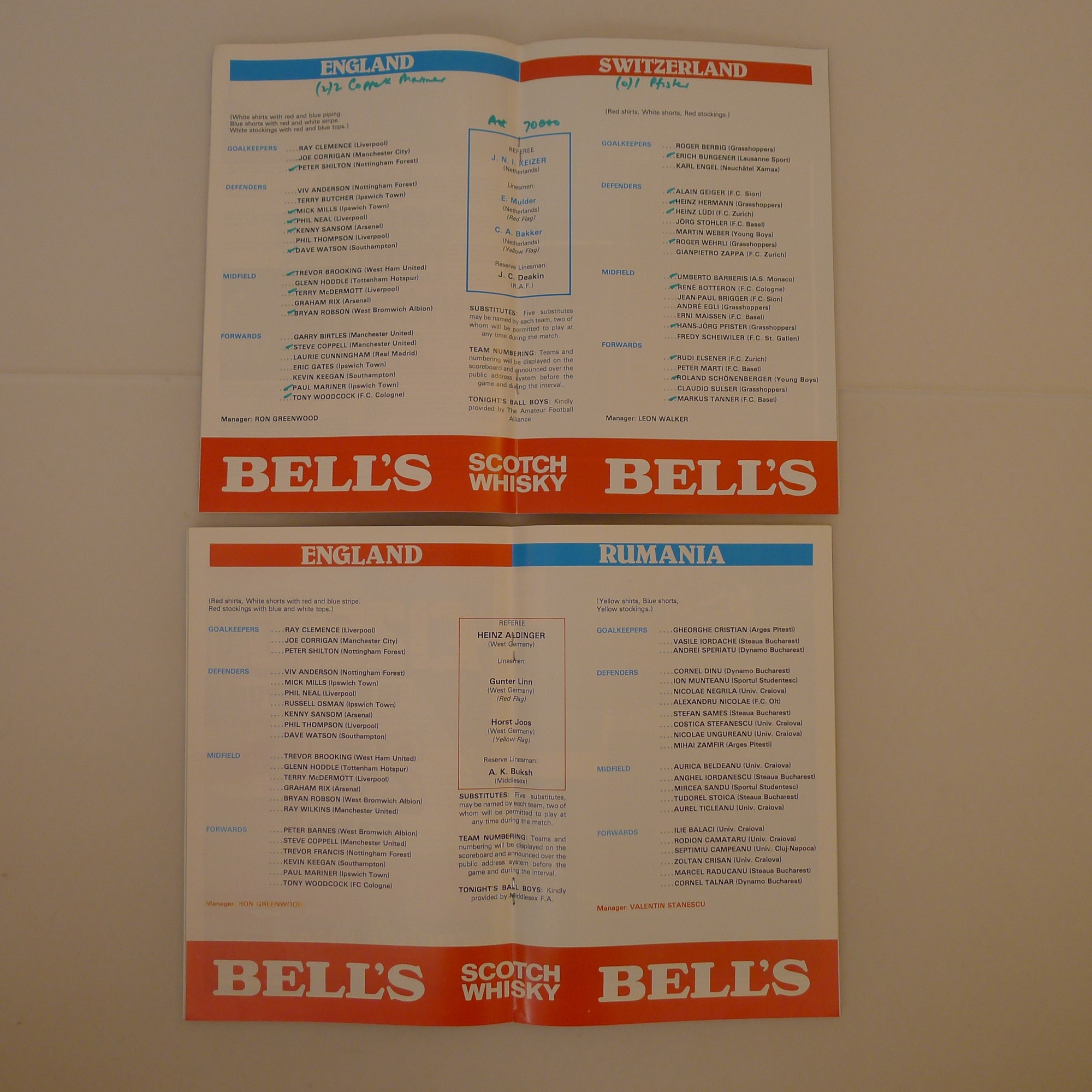 6 x England FIFA World Cup Qualifying Home International programmes from 1976 to 1981 comprising 1 x - Image 5 of 5