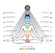 ONE HOUR REIKI SESSION