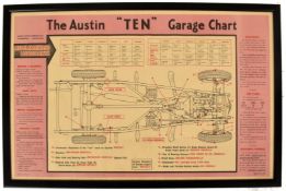 VINTAGE FRAMED AND GLAZED THE AUSTIN 'TEN' GARAGE CHART