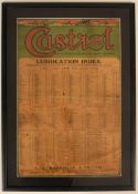 EARLY 20TH CENTURY CASTROL LUBRICATION INDEX