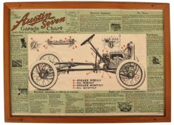 VINTAGE FRAMED AND GLAZED THE AUSTIN 'SEVEN' GARAGE CHART