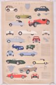 MOTOR RACING - 50 YEARS OF JAGUAR CARS VINTAGE POSTERS