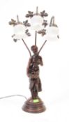 20TH CENTURY ART NOUVEAU STYLE FEMALE FIGURE LAMP