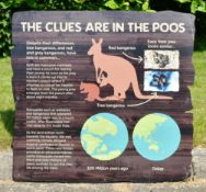 FORMER BRISTOL ZOO GARDENS - 'THE CLUES ARE IN THE POOS' ORIGINAL SIGN
