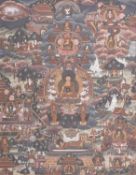 NEPAL TIBETAN SHAKYAMUNI THANGKA 尼布尔 西藏 佛祖悉加牟尼唐卡