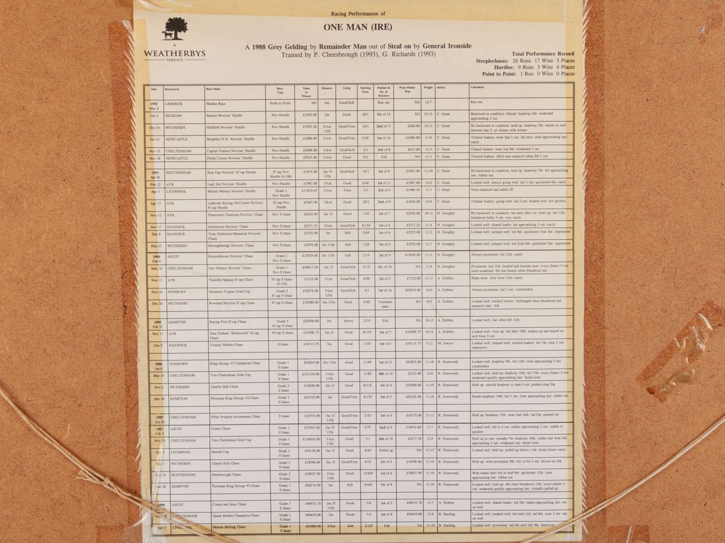 Limited edition print by Stephen Smith of One Man in the 1998 Queen Mother Champion Chase. - Image 3 of 3