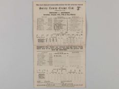 England v. Australia, Bradman's last match scorecard.