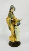 A LLADRO NAO STUDY 