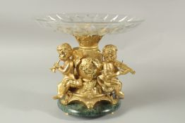 A BRONZE AND GILT BRONZE CHERUB SHELL BOWL with cut glass bowl and marble base. 27cms high x 30cms
