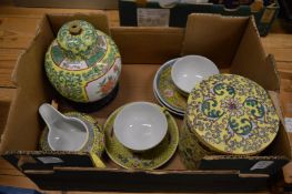 Chinese famille jaune pottery.