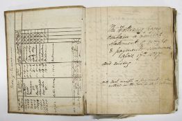 [ELLESMERE CANAL / Shropshire railways, etc.] Manuscript Accounts Book of Robert BLUNT, vicar of