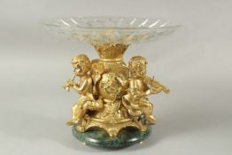 A BRONZE AND GILT BRONZE CHERUB SHELL BOWL with cut glass bowl and marble base. 27cms high x 30cms
