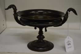 A good Classical Revival cast bronze twin handled tazza.