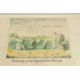 Early 19th Century English School. "Throwing Up His Majesty's Fox Hounds", Watercolour and ink, - Image 4 of 6