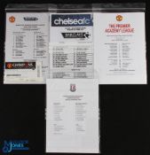 2011/12 Manchester Utd Premier reserves league single sheet homes (11) plus Aston Villa (10 May