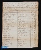 Laurence Weston - Gloucestershire 1798 - Land Tax Assessment with names and Landlords and Tenants,