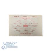 1945/46 Football League (north) Manchester Utd v Preston NE programme 3 November 1945; team changes,