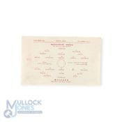 War time 1944/45 Manchester Utd v Wrexham Football League (north) 16 December 1944 single sheet;