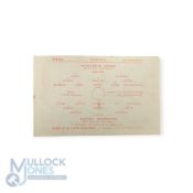 1944/45 Football League Cup (North) Final 2nd leg Manchester Utd v Bolton Wanderers match programme,