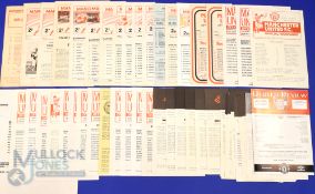Selection of Manchester Utd home reserve match programmes 1958/59 Notts. County (1st team) (
