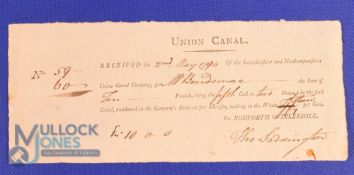 Great Britain - Early Canal: Leicestershire and Northamptonshire Union Canal Company 1794 - call