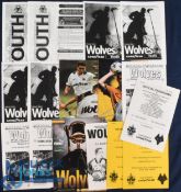 Wolverhampton Wanderers home youth match programmes 1994/95 Cambridge Utd, 1995/96 Birmingham