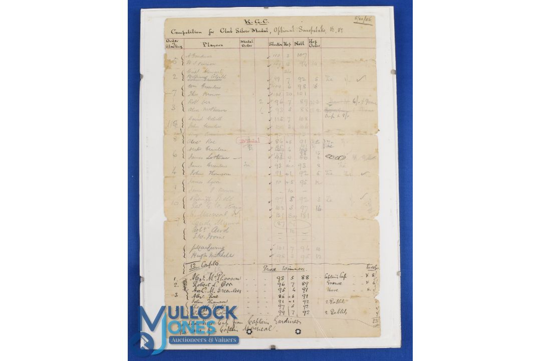 1896 KGC (Scottish Golf Club?) Competition Result Sheet for Club Silver Medal - played on 8/10/