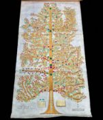 An Al Sa'ud Family Tree Scroll, 1968, an improved version of the 1940 original by Al Tamimi, who
