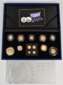 Royal Mint cased limited edition (of 8000) proof 2006 Queen's 80th Birthday collection silver coin