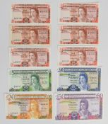 Nine Gibraltar 1979-88 banknotes including £1, £5, £10, £20 and £50 and a high-grade 1979 £1