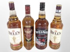 A bottle of Whyte and Mackay Glasgow Special Blended Scotch Whiskey, 1 litre, 40% vol.