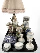 A continental figural table lamp, a Capo Di Monte figure of a gamekeeper with dog,