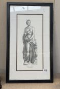 A framed print titled Venere Al Bagno COLLECT ONLY