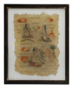 A group of four Tibetan Sowa Rigpa medical studies on paper,