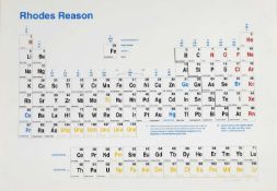 ▲ Simon Patterson (b.1967)