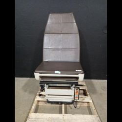 Surplus of Medical Equipment