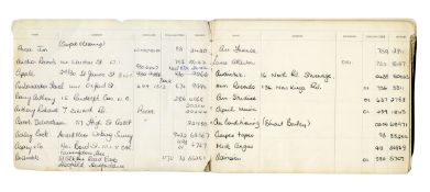 Apple Employee Telephone And Address Book (UK)