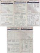 Selection (5) of 1930s London Transport Tramways paper FARECHARTS comprising route 1 (Bank