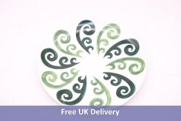 Three Land of Belle Athenee Two Tone Green Desert Plates