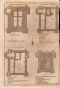 Colchester Castle & Plan Francis Grose 1783 Copper Engraving.