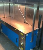 Hot Cupboard