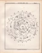 Southern Index Map Antique Balls 1892 Atlas of Astronomy Lithograph Print