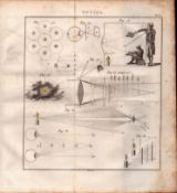 Optics 1 Detailed Diagram 1799 George III Antique Copper Engraving.