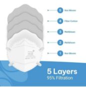 10 x FFP2 NR Face Masks 20Pcs Colour White Staseef