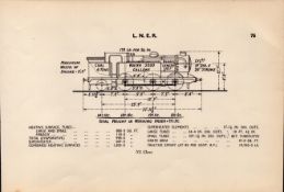 L.N.E.R. “N2 Class” Locomotive Detailed Drawing Diagram 85-Year-Old Print.