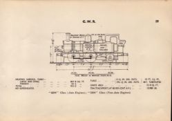 G.W.R “4800 & 5800” Class Locomotive Detailed Diagram 85-Year-Old Print-2