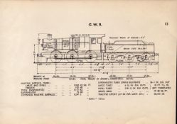 G.W.R “2251” Class Locomotive Detailed Diagram 85-Year-Old Print-2