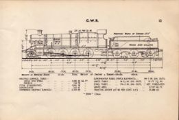 G.W.R “2800” Class Locomotive Detailed Diagram 85-Year-Old Prin